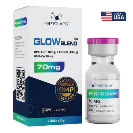 Glow Blend (BPC-157+TB-500+GHK-Cu) для регенерації шкіри та тканин - ціна та опис